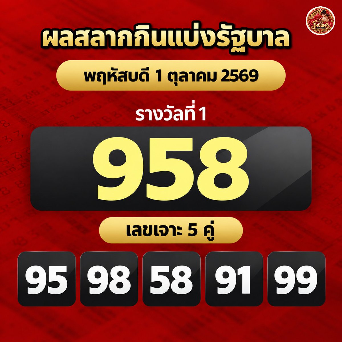 Maemphodaeng's tweet photo. 🇹🇭 แนว #หวยไทย งวดวันพฤหัสบดี 1 ต.ค. 69
เลข 3 ตัว : 958
เลข 2 ตัว : 95 - 98 - 58 - 91 - 99
✨️ https://t.co/dVZevZOPo6
.
#หวยรัฐบาล #หวยงวดนี้ #หวยรัฐบาลไทย https://t.co/Z7Ovqvwvqp
