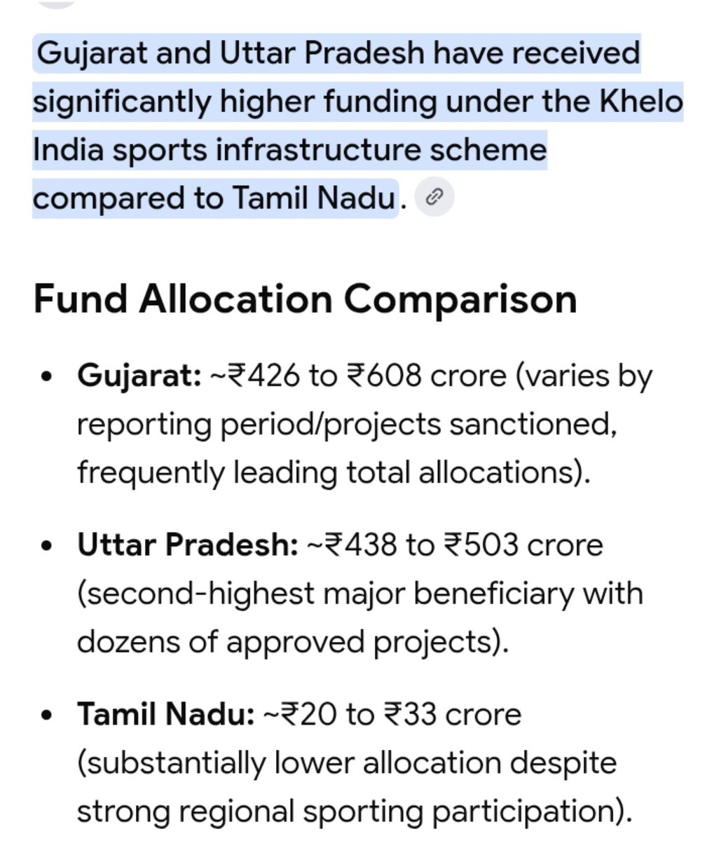 Raghul_Tweeets's tweet photo. TN thletes have won nearly 8-9 medals so far at the ongoing Asian Games. India's total medal tally is about 45. Which means TN Athletes alone have contributed ~20%. 

But fund allocation for TN is just  20 cr👎👎👎

@narendramodi @BJP4India https://t.co/RhcOIlbaCB