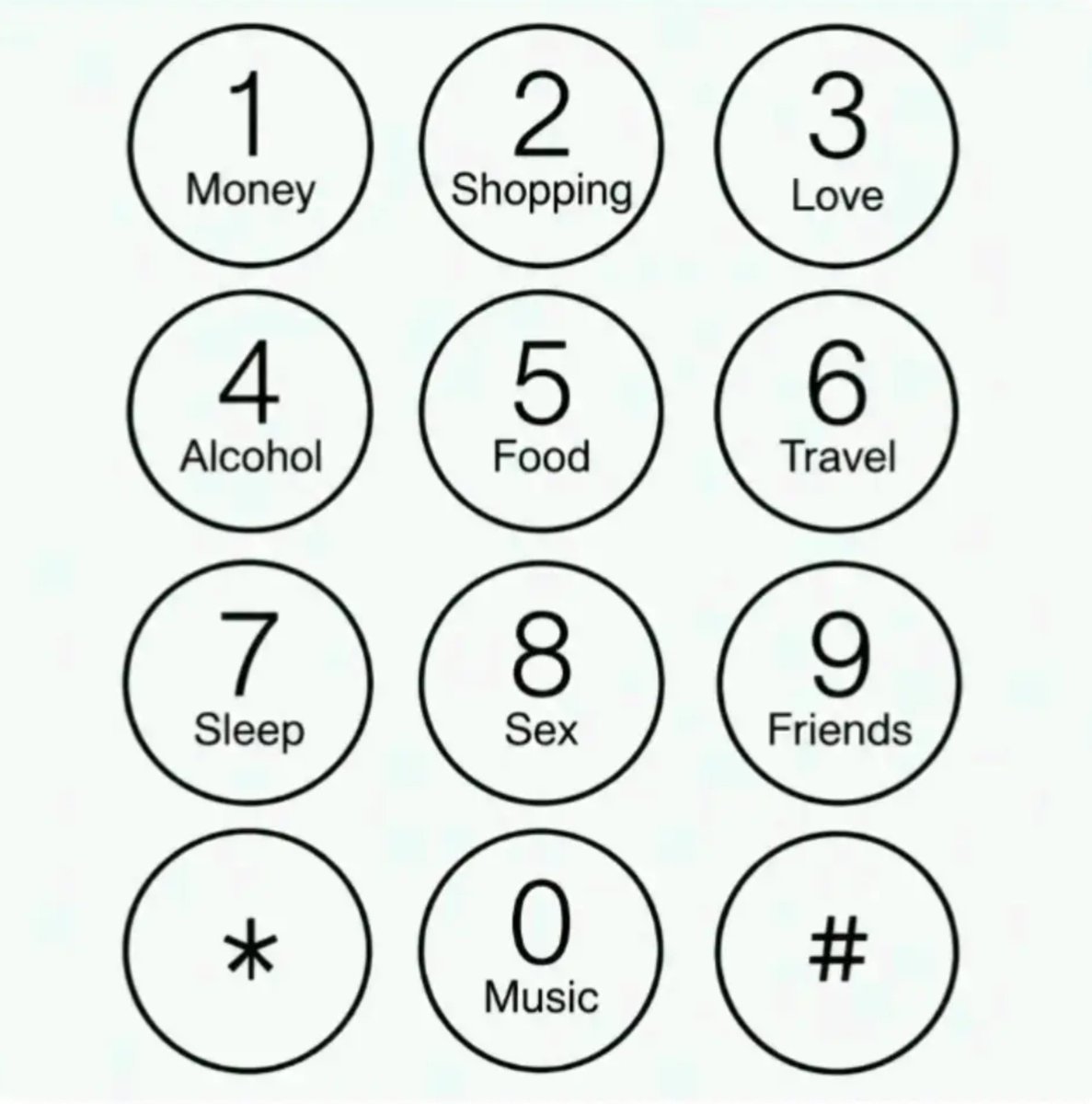 Ephraim_Snr's tweet photo. USE THE LAST 3 DIGIT OF YOUR PHONE NUMBER TO SEE WHAT YOU NEED TO BE HAPPY https://t.co/SfvcGhTjwT