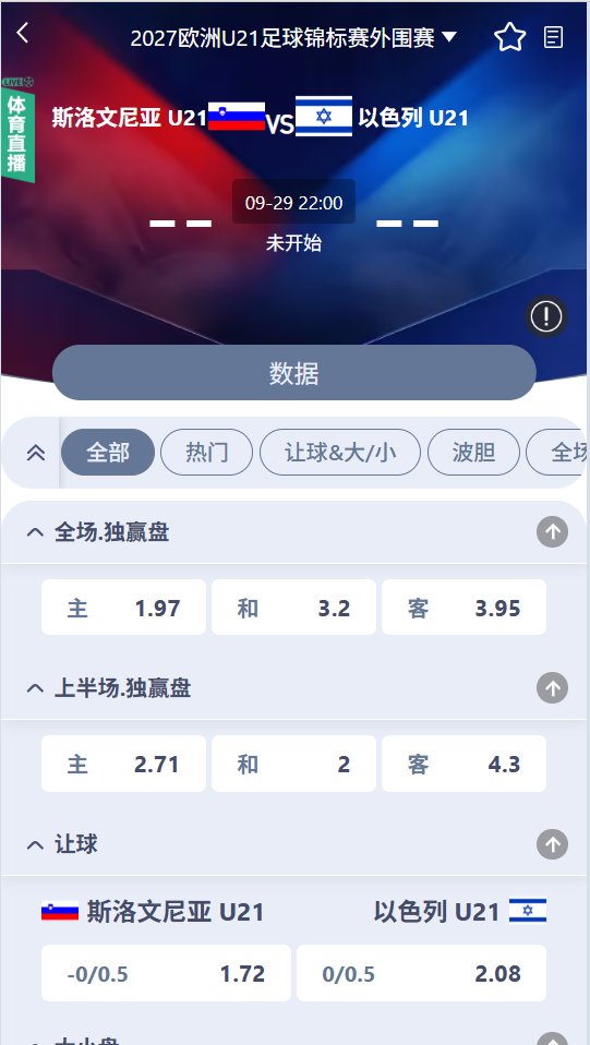 ts_018's tweet photo. 比分：1-0、1-1、2-1
大小：小2.5主胜1.97，让平半/半球1.72，只是略热，不是碾压盘。斯洛文尼亚主场刚2-0挪威，但小组只进3球；以色列6场4平，客场很难被打穿。上次交手1-1。更像主队小胜或再平。1-0最正，1-1次之，2-1也能接受。总进球卡在2个以内更稳，小球比大球合理。
注册进群找到回家的路：
启胜体育开户：https://t.co/fKJd5YgJHt
入送金1.5%，投注返佣0.8%
每日赛事群：https://t.co/ZlfQeCfyQc
进群领取红包福利