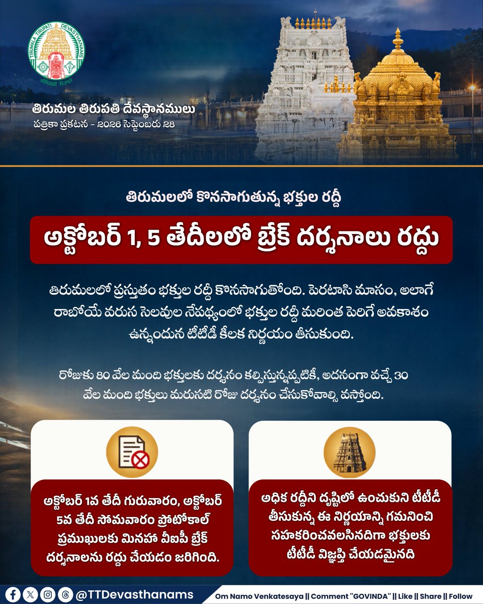 TTDevasthanams's tweet photo. తిరుమలలో కొనసాగుతున్న భక్తుల రద్దీ దృష్ట్యా అక్టోబర్ 1, 5 తేదీల్లో ప్రోటోకాల్ ప్రముఖులకు మినహా వీఐపీ బ్రేక్ దర్శనాలను టీటీడీ రద్దు చేసింది.

అధిక సంఖ్యలో సామాన్య భక్తులకు త్వరితగతిన శ్రీవారి దర్శనం కల్పించేందుకు ఈ నిర్ణయం తీసుకుంది.

#TTD #DarshanUpdate #TTDofficialupdates https://t.co/AeIHAL6AH2