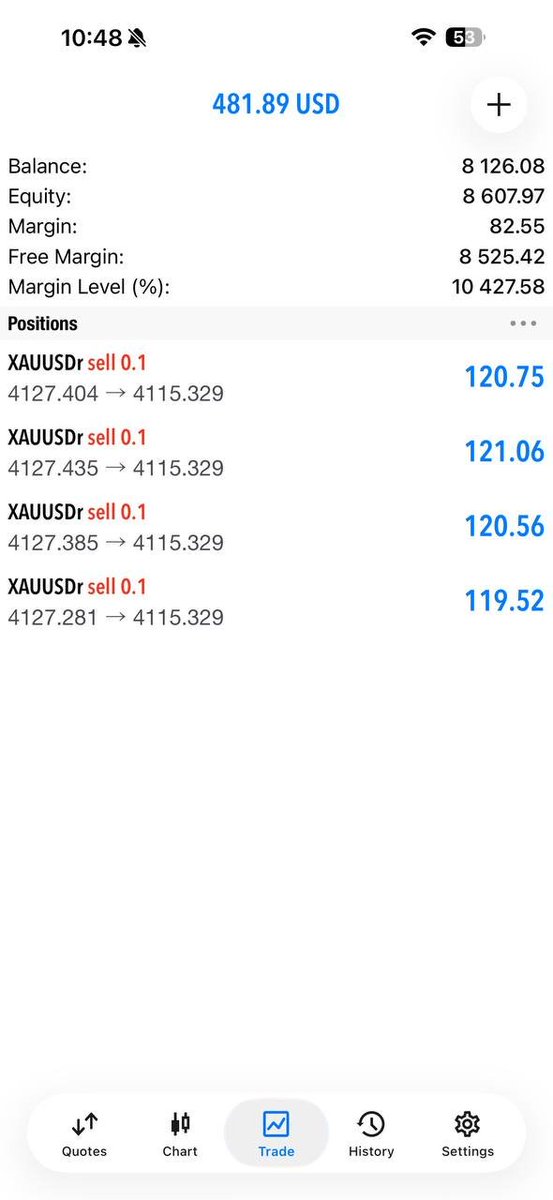 AGELITE00538's tweet photo. 🔥 GOLD JUST DELIVERED!
📈 +120 PIPS locked in 🎯
💎 Clean setup • Smooth execution • Target secured
🚀 Eyes on the next XAUUSD move.
👉 JOIN THE GOLD TRADERS COMMUNITY⁠�
#XAUUSD #Gold #Forex #120Pips #Trading #GoldTrading #ForexSignals https://t.co/4cN6fNmLLH