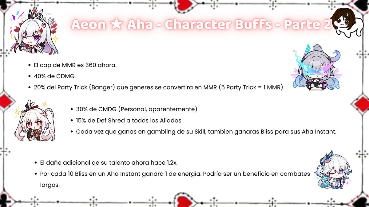 lulu_Yunjin's tweet photo. ~ Buffs de Aeon ★ Aha ~

Siguiendo con el tremendo desglose de kit de Aha, toca hablar ahora de sus buffs únicos a los personajes Elation ~

Quedan cosas por corroborar y confirmar, cualquier cosita que yo haya entendido mal les avisaré una vez tengamos ya las animaciones, pero sé que están desesperados por saber que hace (≧▽≦)