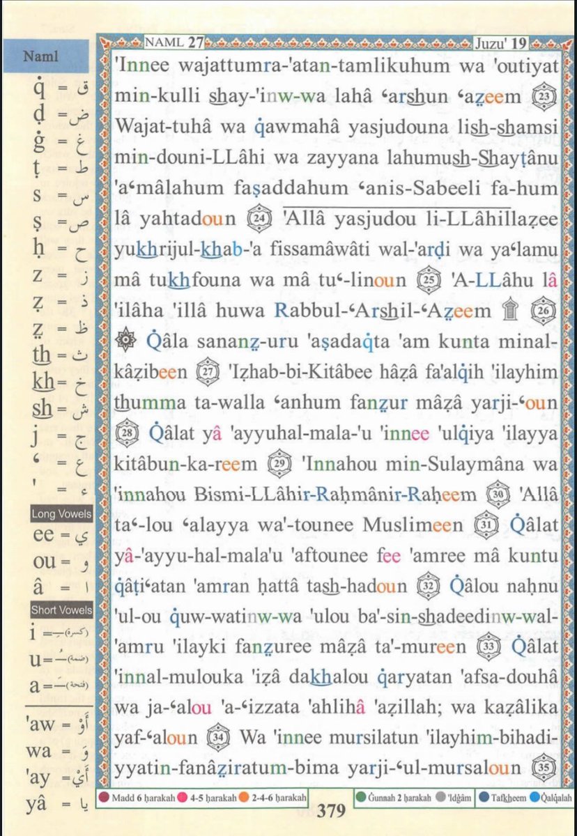 IdrisAOni1's tweet photo. Pages of the Glorious Qur’ān today, Tuesday 29/9/26, Sūrah al-Naml (27): 23-44, tafakkur verse 27: 24-25

Theme: When Falsehood Is Beautified, Truth Can Become Invisible

وَجَدتُّهَا وَقَوۡمَهَا یَسۡجُدُونَ لِلشَّمۡسِ مِن دُونِ ٱللَّهِ وَزَیَّنَ لَهُمُ ٱلشَّیۡطَـٰنُ أَعۡمَـٰلَهُمۡ فَصَدَّهُمۡ عَنِ ٱلسَّبِیلِ فَهُمۡ لَا یَهۡتَدُونَ

“I found her and her people prostrating to the sun instead of Allah. Satan had made their deeds appealing to them and turned them away from the Way, so they are not guided.”

أَلَّا یَسۡجُدُوا۟ لِلَّهِ ٱلَّذِی یُخۡرِجُ ٱلۡخَبۡءَ فِی ٱلسَّمَـٰوَ ٰ⁠تِ وَٱلۡأَرۡضِ وَیَعۡلَمُ مَا تُخۡفُونَ وَمَا تُعۡلِنُونَ

“Why do they not prostrate to Allah, Who brings forth what is hidden in the heavens and the earth and knows what you conceal and what you reveal?”

LESSONS:
1. Falsehood does not always appear ugly.
One of the greatest dangers of al-bāṭil (falsehood) is that it can be made attractive. A person may sincerely embrace something wrong because it has been presented to him as beautiful, noble or beneficial. Therefore, sincerity alone is not enough; sincerity must be guided by revelation and sound knowledge.

2. What we admire can determine where we go.
The Qurʾān identifies tazyīn (beautification) as a means through which Shaytan misleads people. When something repeatedly appeals to our desires, emotions or pride, we must learn to ask: Is this actually right, or have I merely become comfortable with it?

3. Guidance requires more than seeing the truth.
The people of Sabaʾ had the sun before their eyes, but they failed to recognise the One who created it. The existence of something magnificent does not make it worthy of worship. Creation should lead the heart to the Creator, not become a substitute for Him.

4. Allah knows both the hidden and the visible.
The verse closes with a profound reminder: “He knows what you conceal and what you reveal.” Human beings judge what they can see; Allah knows the intention behind the action, the secret behind the smile, the struggle behind the silence and the reality behind the appearance.

5. True greatness is found in submission to Allah.
The Qurʾān contrasts prostration before the sun with prostration before the One who created the sun and brings forth what is hidden in the heavens and the earth. The question is therefore not merely, “What do I worship?” but also, “What has captured my heart, obedience and ultimate dependence?”

اللَّهُمَّ أَرِنَا الْحَقَّ حَقًّا وَارْزُقْنَا اتِّبَاعَهُ، وَأَرِنَا الْبَاطِلَ بَاطِلًا وَارْزُقْنَا اجْتِنَابَهُ، وَلَا تَجْعَلْنَا مِمَّنْ زُيِّنَتْ لَهُمُ السَّيِّئَاتُ فَرَأَوْهَا حَسَنَةً.

O Allah, show us truth as truth and grant us the ability to follow it; show us falsehood as falsehood and grant us the ability to avoid it. Do not make us among those for whom evil deeds are beautified until they perceive them as good. Āmīn.