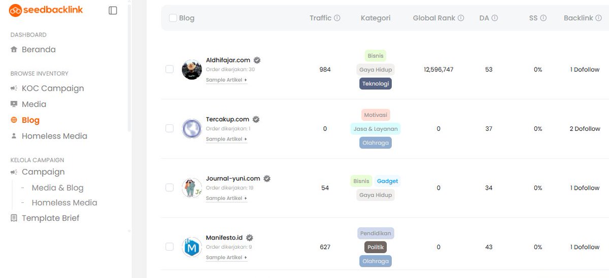 journaliyaa's tweet photo. Blog itu aset digital. Bukan cuma tempat buat kamu berbagi cerita atau informasi.

Tapi, bisa kamu pakai buat dapat sumber cuan baru. Ya ikut lomba blog, promosi produk dari brand X, sampai jualan backlink.

Nah lhoh, backlink itu apa sih? https://t.co/okQo1qUjGV