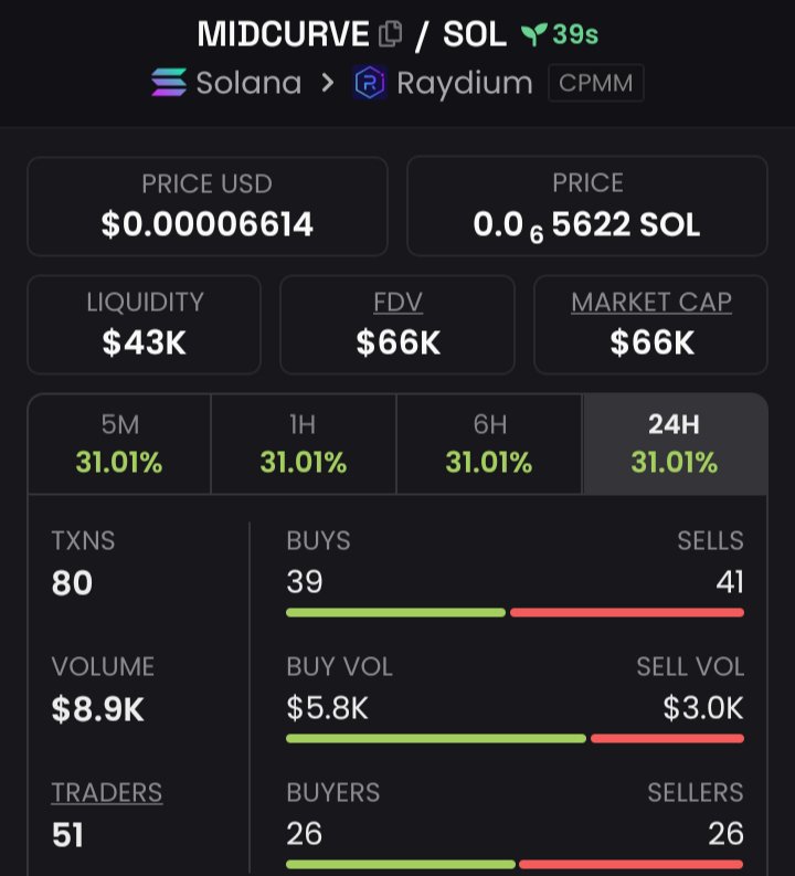 cryptonice001's tweet photo. Ca

BvnfbhuLfpXauGzNis85uSU9ajeTZgb3eLS6VwUgGevE https://t.co/xiUejisxDt