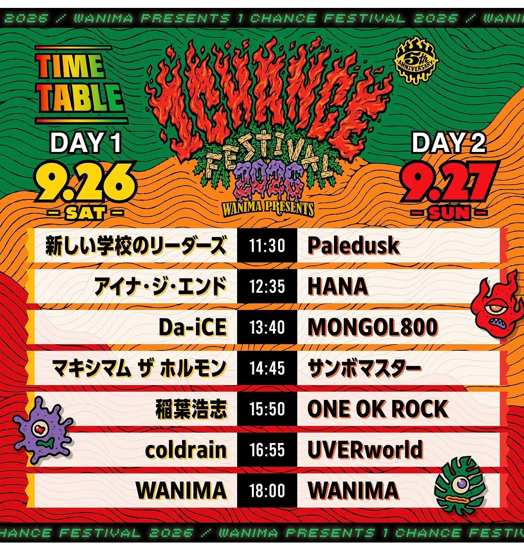 nyanparapi's tweet photo. 2026.9.26
#WANIMA　#ワンチャンフェス
１日目に行ってきた。
いやー色々すごかった。
雨降ったけど、楽しかった😃 https://t.co/0k5VvfLvbu
