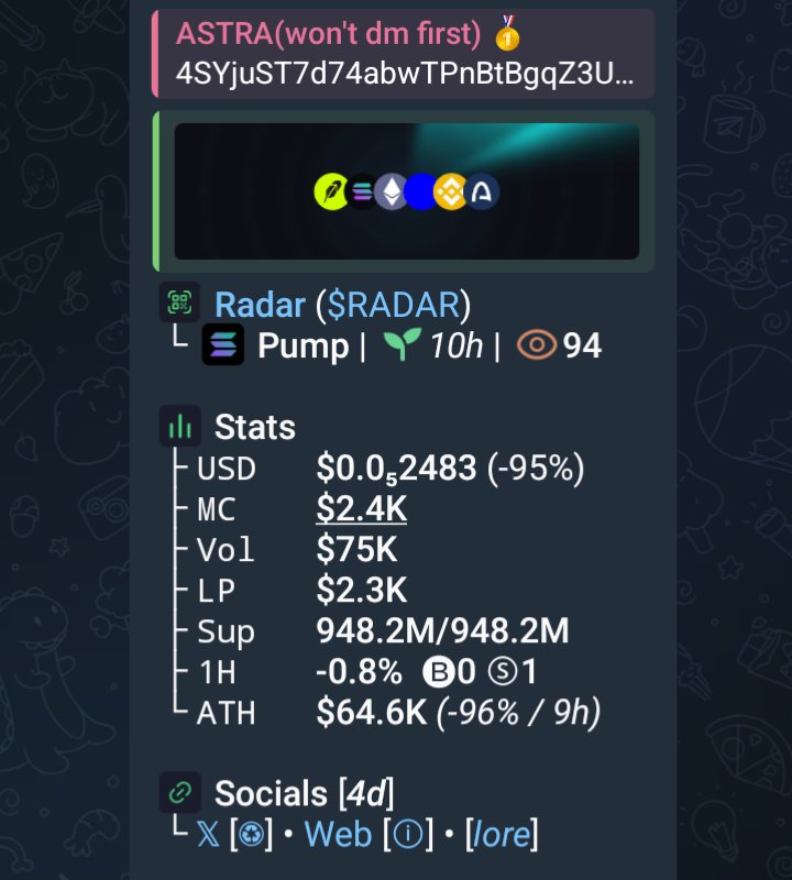 ASTRAsol4's tweet photo. Monitor your entry on $RADAR
CA;

4SYjuST7d74abwTPnBtBgqZ3UmBB1QKEo9W3gCBApump

#Solana #SolanaMemecoins #Memecoin #fomo https://t.co/bpg9ZBGjyW