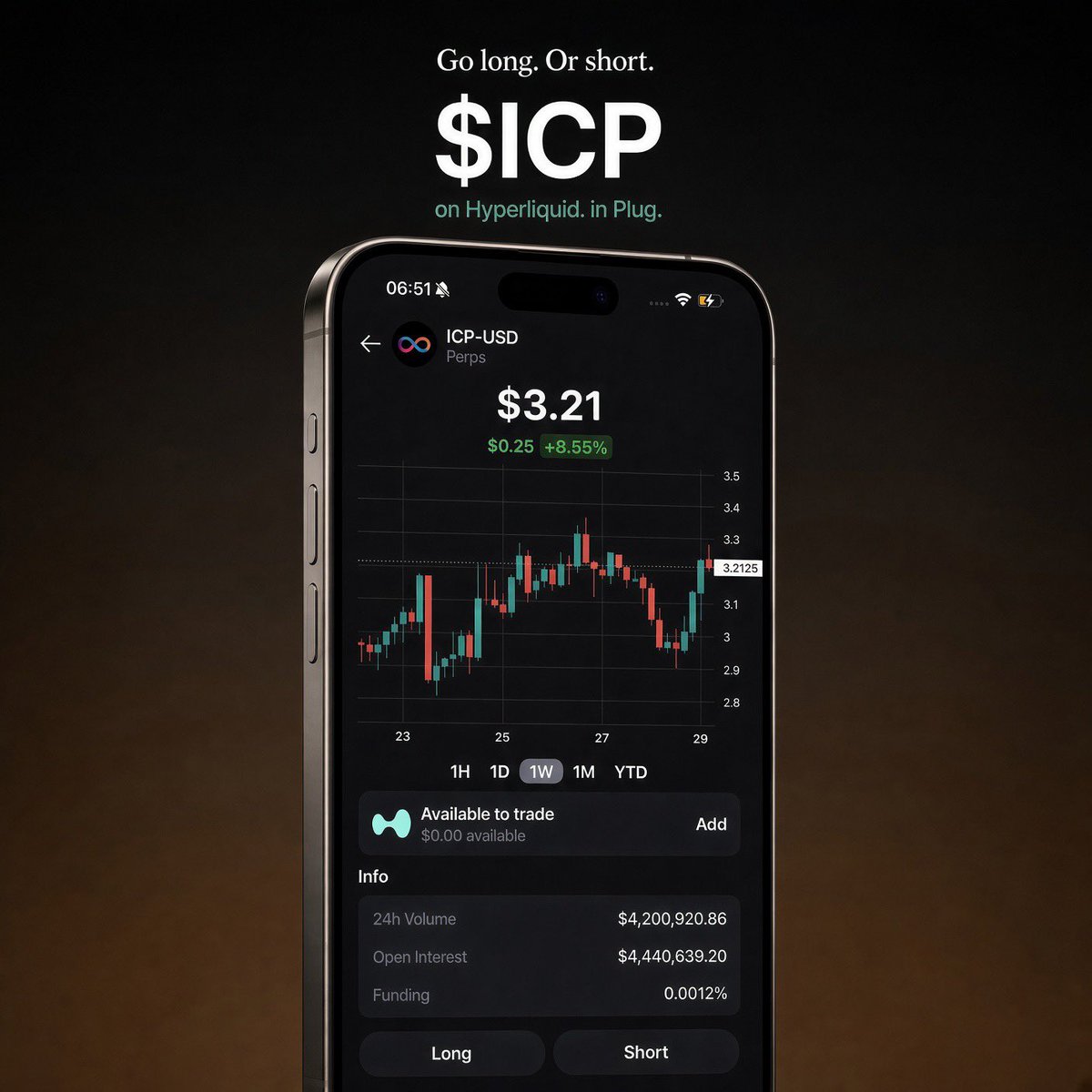 plug_wallet's tweet photo. Go long. Or short.

$ICP perps on Hyperliquid.
Inside Plug.

$3.21  ·  +8.55%
$4.2M 24h volume

https://t.co/YqIUHs36KI https://t.co/bCGfD73EGc