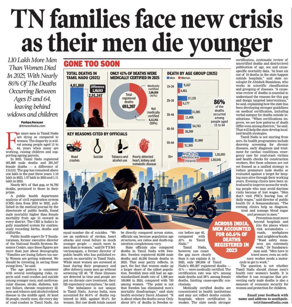 UpdatesChennai's tweet photo. A very very worrying sign actually...😶‍🌫️ https://t.co/M5NuIhK7wD