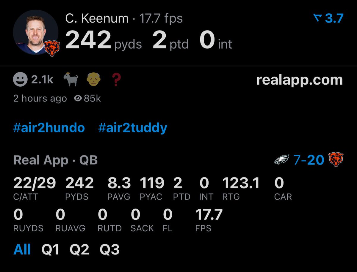 realapp's tweet photo. Case Keenum has more touchdowns than Drake Maye this season. https://t.co/3iwTTmMSmh