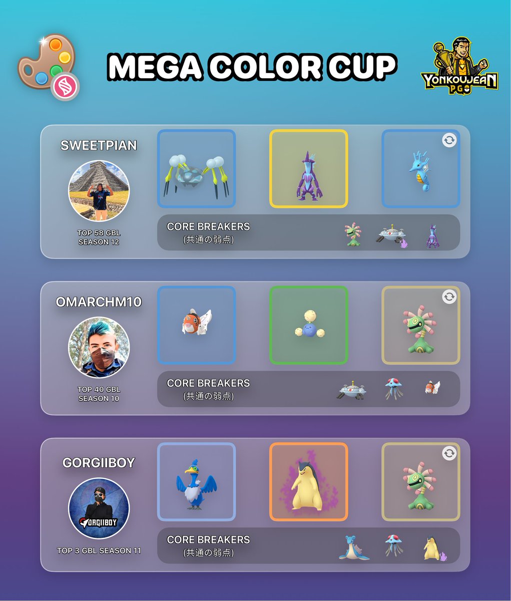 yonkoujean's tweet photo. Mega Color Cup: Great League Edition and Master League - Recommended Teams GBL Season 28.

Standard PVPoke (website) movesets.

Credit to the authors of the teams. Many thanks to all the players for sharing their teams with the PvP community. https://t.co/mvtez9Epyz
