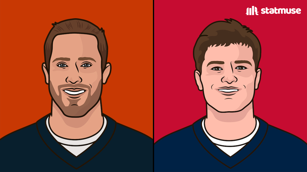 statmuse's tweet photo. Passing touchdowns this season:

2 — Case Keenum
1 — Drake Maye https://t.co/u4nQTg5ARY