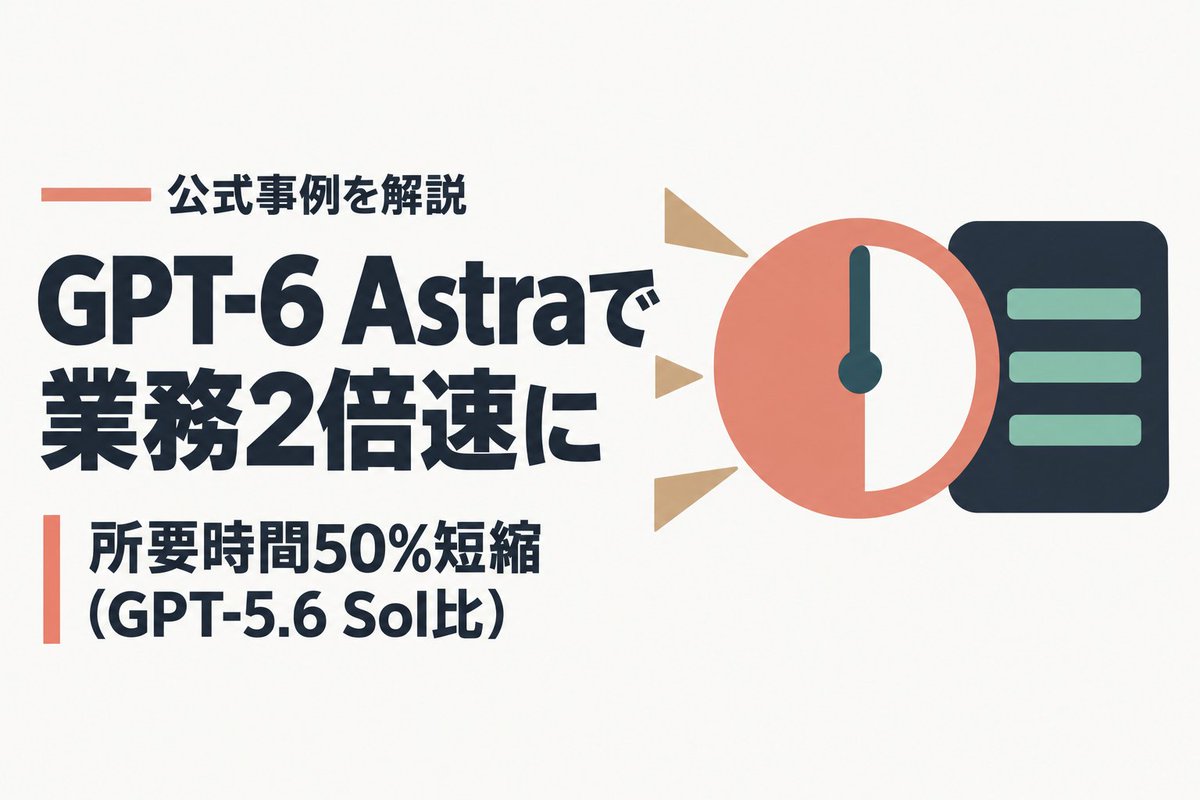 weevee_jp's tweet photo. 50タブの税務ワークブックが、半分の時間で終わった😳

会計自動化のBasis社の事例(OpenAI公式)
・GPT-6 Astraで所要時間50%短縮(2倍速)
・要因は「最初の判断精度」の向上

自分のプランにAstraが出るか、モデル欄を確認できる
https://t.co/GYPRKZZt3j https://t.co/8jCjmMd5Si