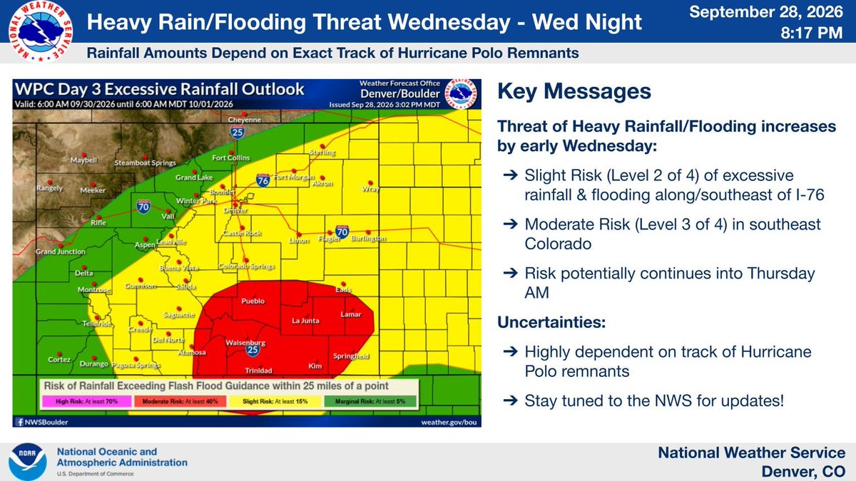 NWSBoulder's tweet photo. A storm system is expected to bring impactful heavy rainfall &amp; flooding to portions of Colorado by midweek. Click the following link for more details &amp; stay tuned into the forecast for more updates. #COwx: https://t.co/O6vuV8Mdlc https://t.co/WvCqVAlRwg