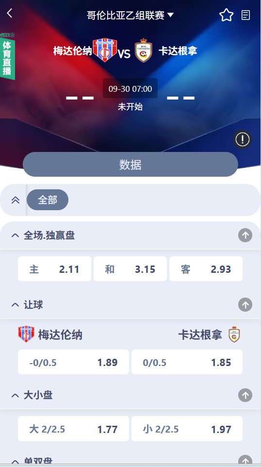 sakthi_dmk's tweet photo. 比分：1-1、1-0、2-1
大小：大2/2.5
主胜2.11，让平半1.89，水位不深，说明不是一边倒。马格达莱纳本阶段积分偏低，主场要分；卡塔赫纳进攻更好，客场也能进球。大小2/2.5大球更低，盘口更偏向2到3球。

更像低比分开场后互有来回：1-1最正，主队小胜次之。平半盘不好打穿，大2/2.5比小球更合理。
注册进群找到回家的路：
启胜体育开户：https://t.co/Ase9mLfLja
入送金1.5%，投注返佣0.8%
每日赛事群：https://t.co/9X1ec6Si5u
进群领取红包福利