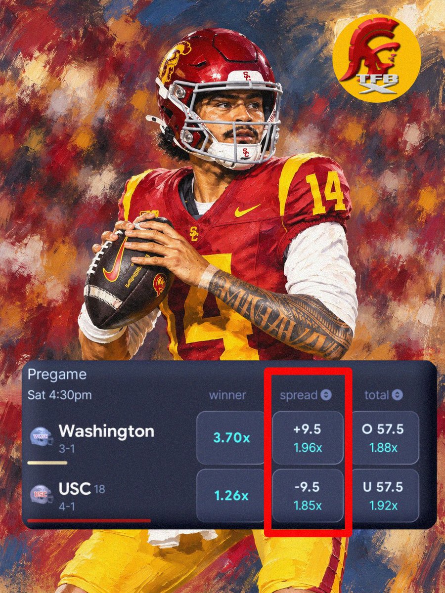 TrojanFBx's tweet photo. USC is a 9.5 point favorite to beat Washington at home this Saturday ✌️ https://t.co/0oiIagrDtB