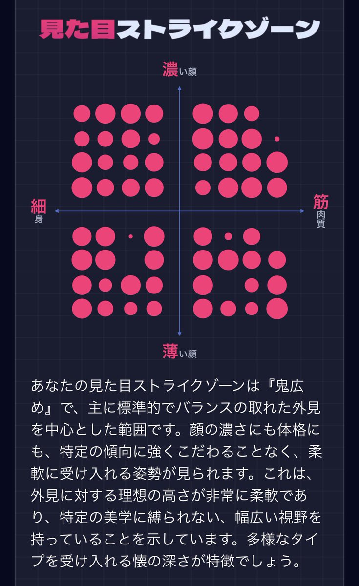 suunaii's tweet photo. AIが作ってる時点でそれなりの顔整いだし顔は二の次タイプだからこれでネ申 https://t.co/QycXPYLbjX