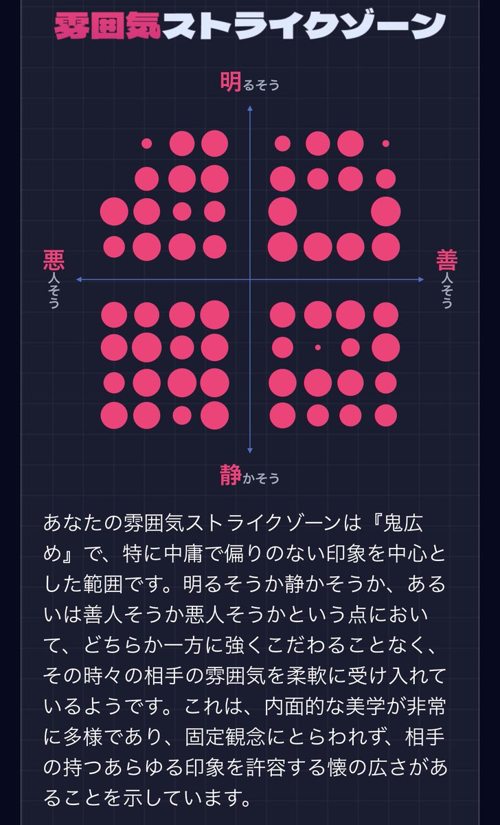 suunaii's tweet photo. AIが作ってる時点でそれなりの顔整いだし顔は二の次タイプだからこれでネ申 https://t.co/QycXPYLbjX