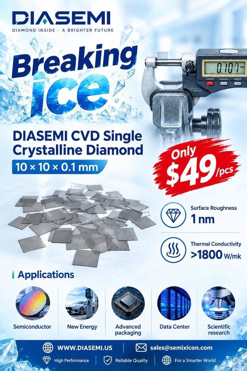 RoyWoods518's tweet photo. DIASEMI Single Crystal Diamond
#singlecrystalDiamond #SyntheticDiamond #DiamondSubstrate #DiamondWafer #DiamondHeatSink #DiamondHeatSpreader #DiamondThermalManagement #HighThermalConductivity #ThermalSpreader #HeatSpreader #HeatSink #ThermalDiffusivity #LowCTE #CTEMatching https://t.co/WzKeg5IZaK