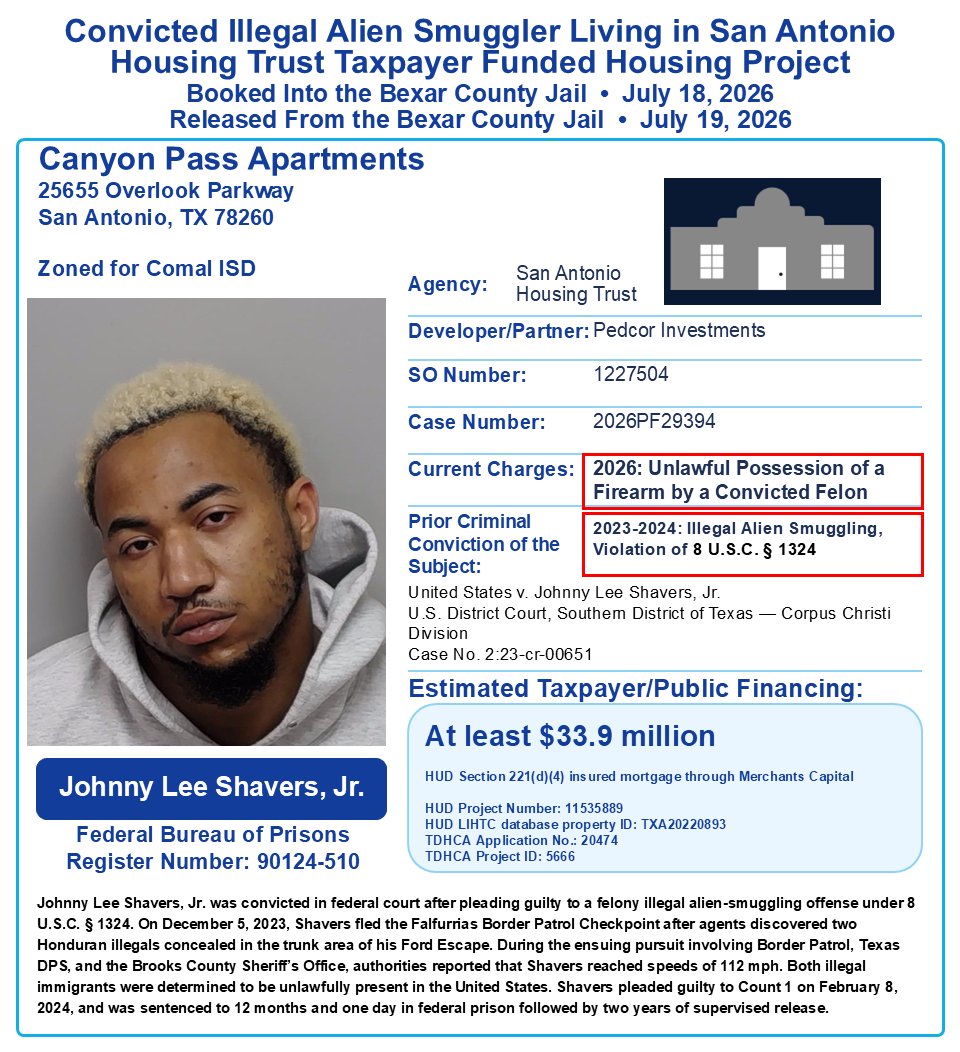 TXCOMPRESERVE's tweet photo. 🚨 A convicted alien smuggler who fled a Border Patrol checkpoint at speeds reportedly reaching 112 MPH was later arrested while living at the taxpayer funded Canyon Pass Apartments.

Johnny Lee Shavers Jr. pleaded guilty to a federal felony after transporting two Honduran nationals concealed in his vehicle. He served federal prison time and was later arrested again in Bexar County for Unlawful Possession of a Firearm by a Convicted Felon in July 2026. 

The Canyon Pass apartments are a taxpayer funded housing project involving the @sahousingtrust and Pedcor Investments, and is zoned for @cisdnews.

On the watch of @COSAGOV @Mayor_GOJ and City Manager @ejwskk. 

There's probably a great opportunity to put one of these housing projects right near the intersection of Huebner Road and Churchill Estates Blvd? What do you think @ejwskk? 

Full story, court records & sources:
🔗 https://t.co/gBVbQSmauu

Texans deserve better.
Texans deserve the best. 

@TDHCA 
@LV_HTX 
@GregAbbott_TX 
@GovAbbottPress
@CarrieIsaac
@DorazioforTexas
@LaHood4Texas
@DonnaCampbellTX
@ComalCountyTX
@cisdnews
@MistySpears4SA
@MistySpearsD9
@BoerneISD
@KCGOP_TX
@MVISD
@MedinaTXGOP
@EllenTroxclair
@wesvirdelltx
@PeteFlores_TX
@GrantMoodyTX
@chiproytx
@JenCrownover
@BsbRepublicans
@CCSOTX
@el_conservador
@txcomptroller
@donhuffines
@TheAKGuy