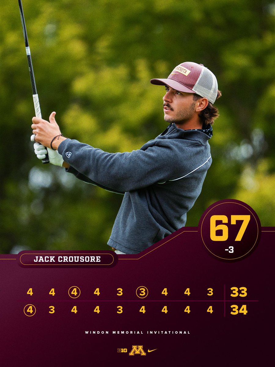 GopherMGolf's tweet photo. Have a day Jack Crousore. 🎯
#JackAttack
@GopherSports
#GoGophers x #SkiUMah https://t.co/iwDJ3ozLcx
