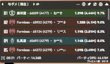 Naratukineko253's tweet photo. 20人14.26B　　Bは何単位😳 https://t.co/r25VExAfFU