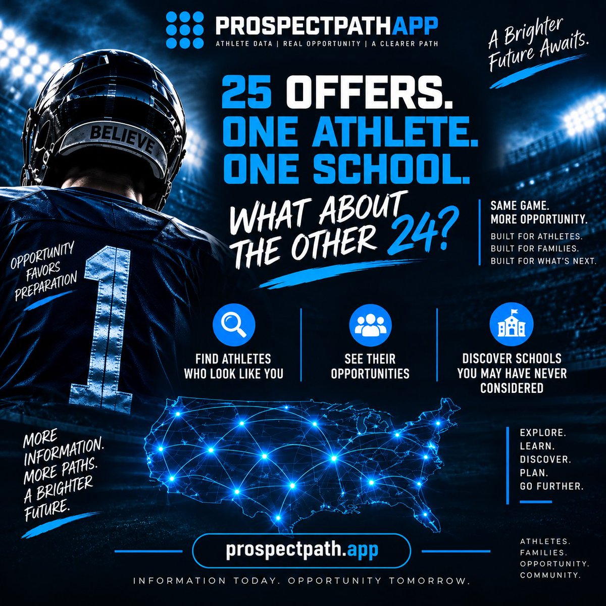 CoachTBarr's tweet photo. I’ve taken 20+ years of relationships and time spent with friends who coach high school and college football and turned that knowledge into technology.
ProspectPathApp helps athletes &amp; families find similar athletes, see their opportunities &amp; discover schools
🔵 @PPathApp https://t.co/gOEd6JCv0K