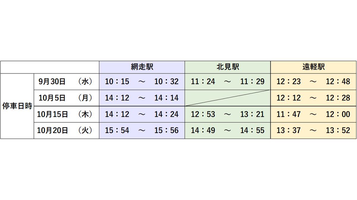 sekihoku_honsen's tweet photo. 運行にあたり、地域でのおもてなしを実施いたします。たくさんの方にひとめぐり号をご覧いただき、皆様と一緒に地域を盛り上げていきたいと思っております✊🔥

皆様のご参加を心よりお待ちしております💜！

各市町でのおもてなし内容等は画像をご覧ください👀 https://t.co/w2MC1uIrC3