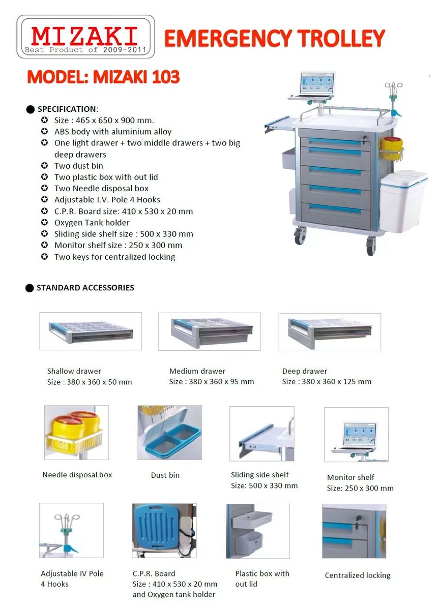 workiconth's tweet photo. สินค้าแนะนำ :Emergency Carts / Emergency Trolleys (รถเข็นฉุกเฉิน) สำหรับโรงพยาบาล, Model: Mizaki 103
#ขาย #fyp #mizaki103 #emergencycart #cart #trolley #emergencytrolley #mizaki #รถเข็นฉุกเฉิน #รถเข็นพยาบาล #โรงพยาบาล #ห้องพยาบาล #พยาบาล #hospital #nurse #eec #ตัวแทนจำหน่าย https://t.co/dDsYa9aFp3