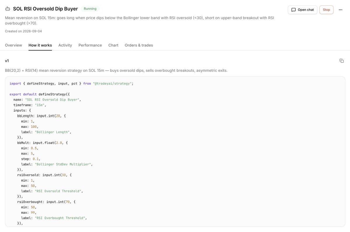 TradeyAI's tweet photo. Trading bots shouldn’t feel unpredictable.

#TradeyAI is built around one idea: same rules, same behavior.

Write the strategy. Verify it. Run it. Backtest it. See exactly what happened.

Less “#AI magic.” More control. ⚙️

Try the closed beta 👇
https://t.co/ePwncrkqJv https://t.co/5PKzl2uHYv