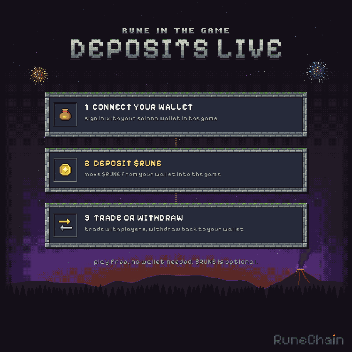 Rune_Chain's tweet photo. DEPOSITS LIVE:

three steps, connect your wallet, deposit solana:F3Zby78AF4Src89xa35JXNyGDbW6w5gL2sqHdi1Apump, then trade or withdraw. https://t.co/W5R97AxCOC