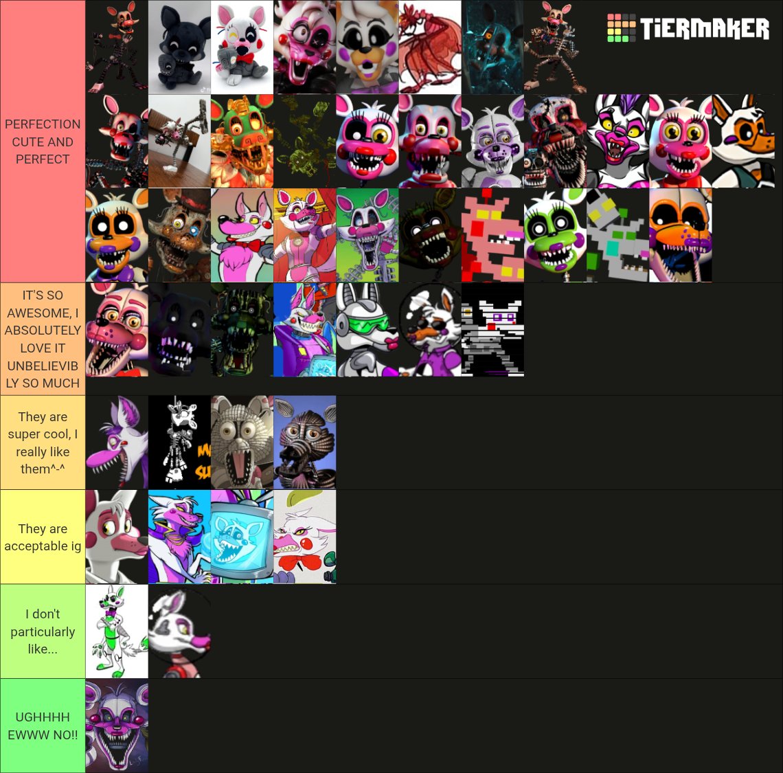 Summer_45454's tweet photo. Mangle tier list 
HUBSWIFEY https://t.co/jZpFlQQaGQ