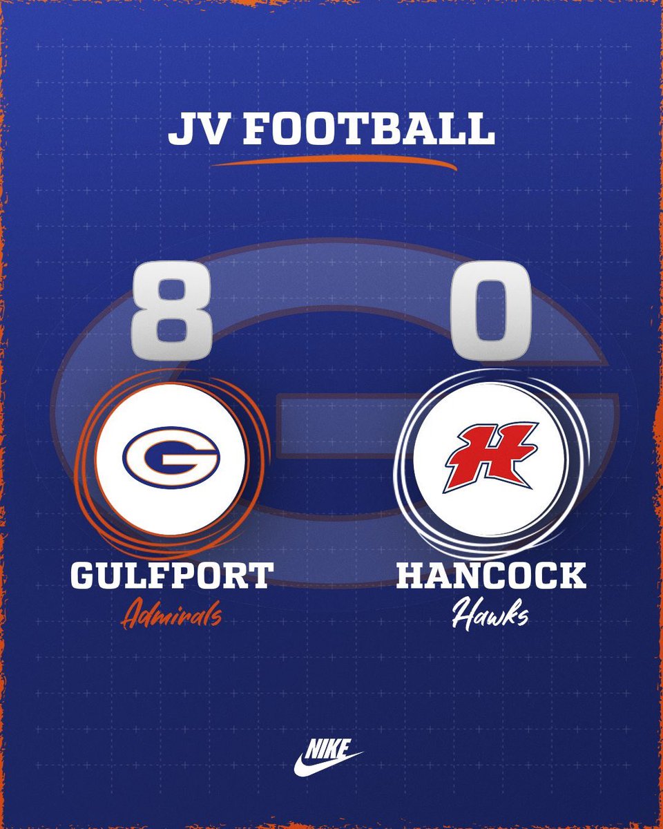 Gulfport_FB's tweet photo. Both squads keep the win streaks alive!

#Hooyah | #OneGPT | #TEAM https://t.co/o3d4OHSRLM