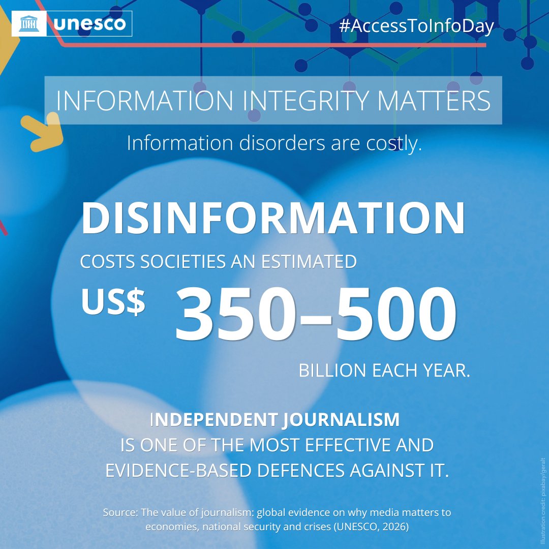 unescobangkok's tweet photo. In an age of information disorder, access to trustworthy information matters more than ever.

Journalism helps communities become more resilient to disinformation and strengthens information integrity.

Learn more about #AccessToInfoDay: https://t.co/s0TqJXjC3A https://t.co/DUw5OI5Ddv