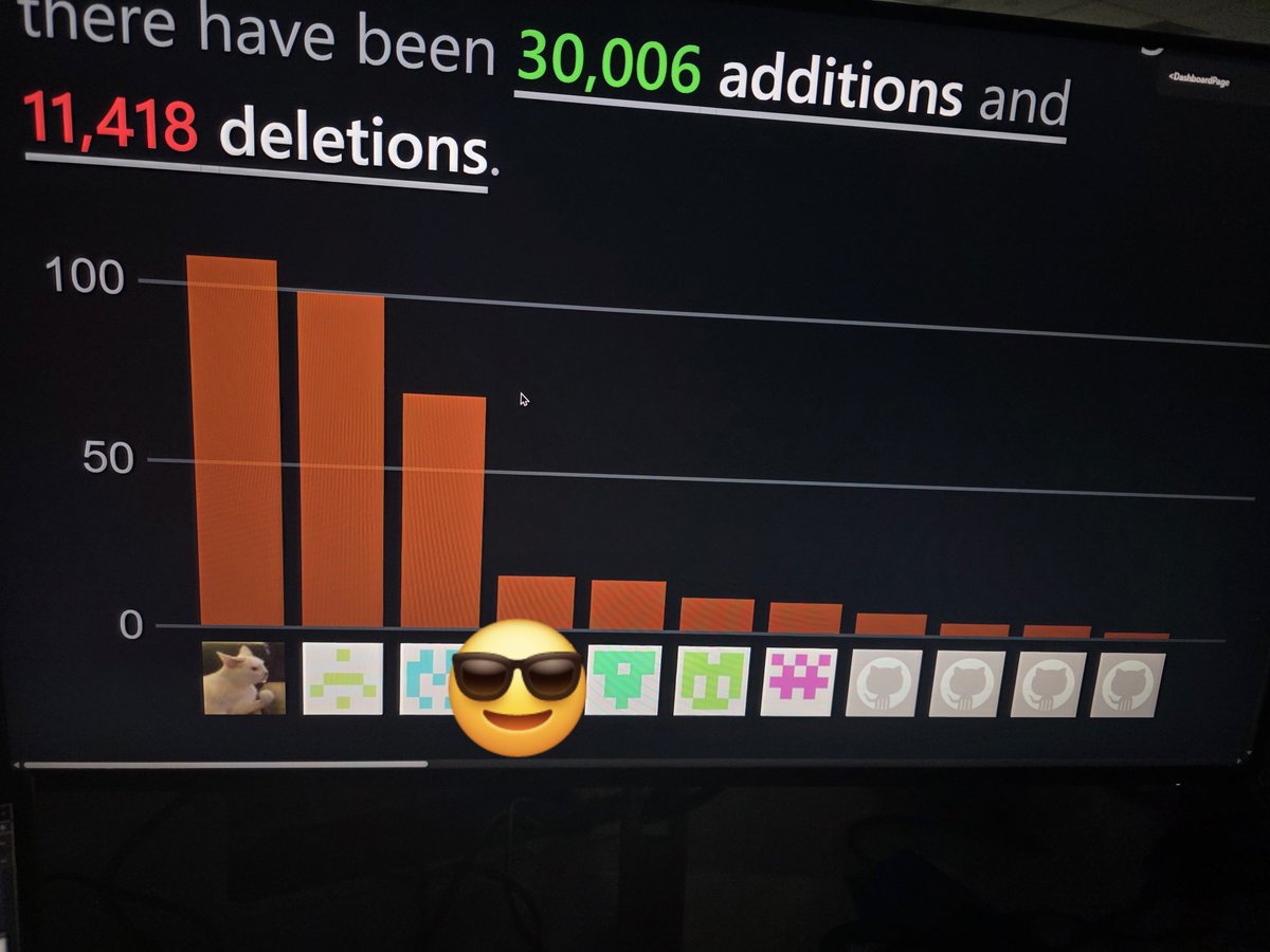 jestercackles's tweet photo. ain't no way I'm letting a clanker beat me 😤😤
(I'm the cat) https://t.co/C3SFmWzdtZ