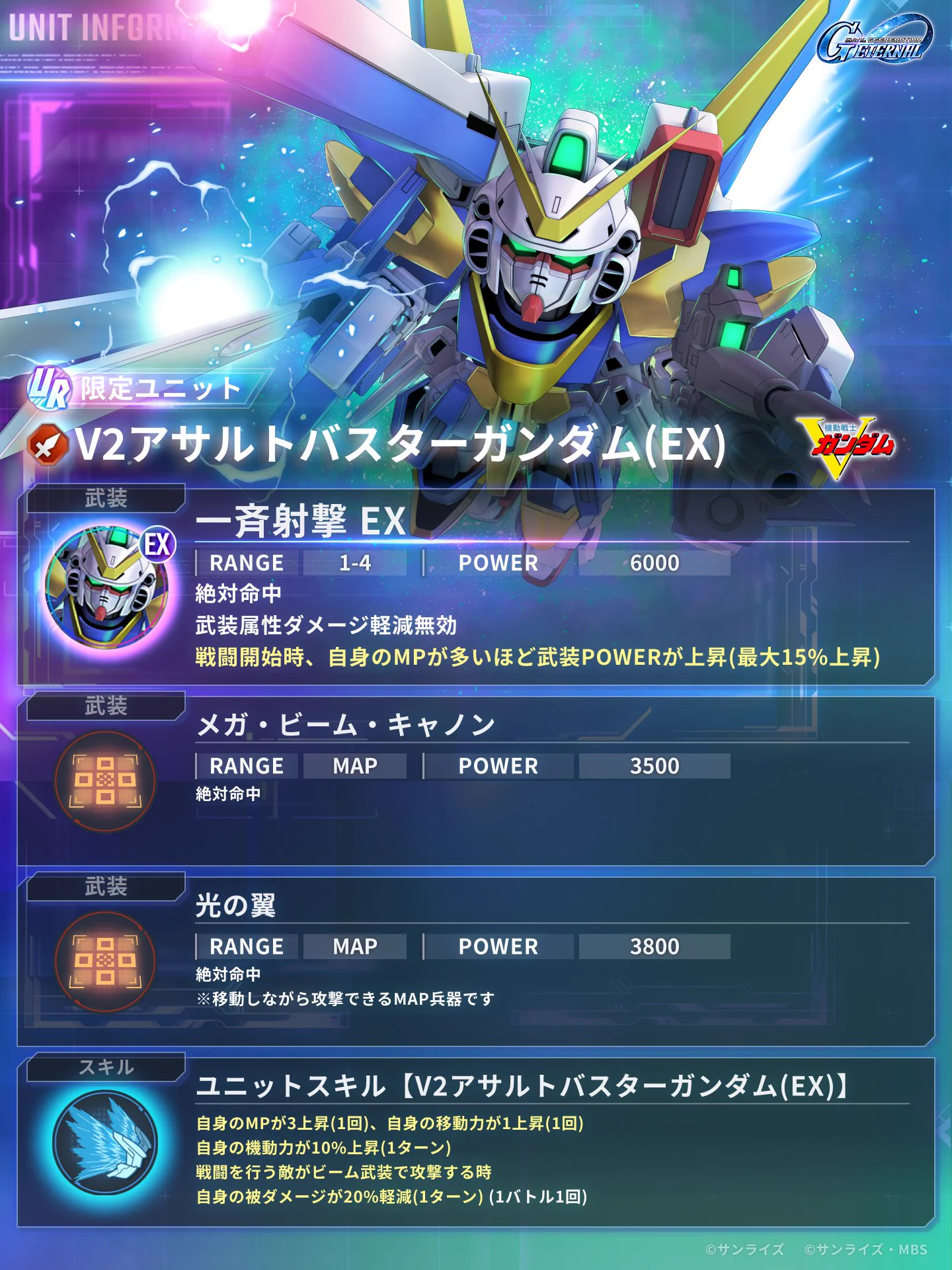 ジージェネ】SDガンダム ジージェネレーション エターナル【公式】 on