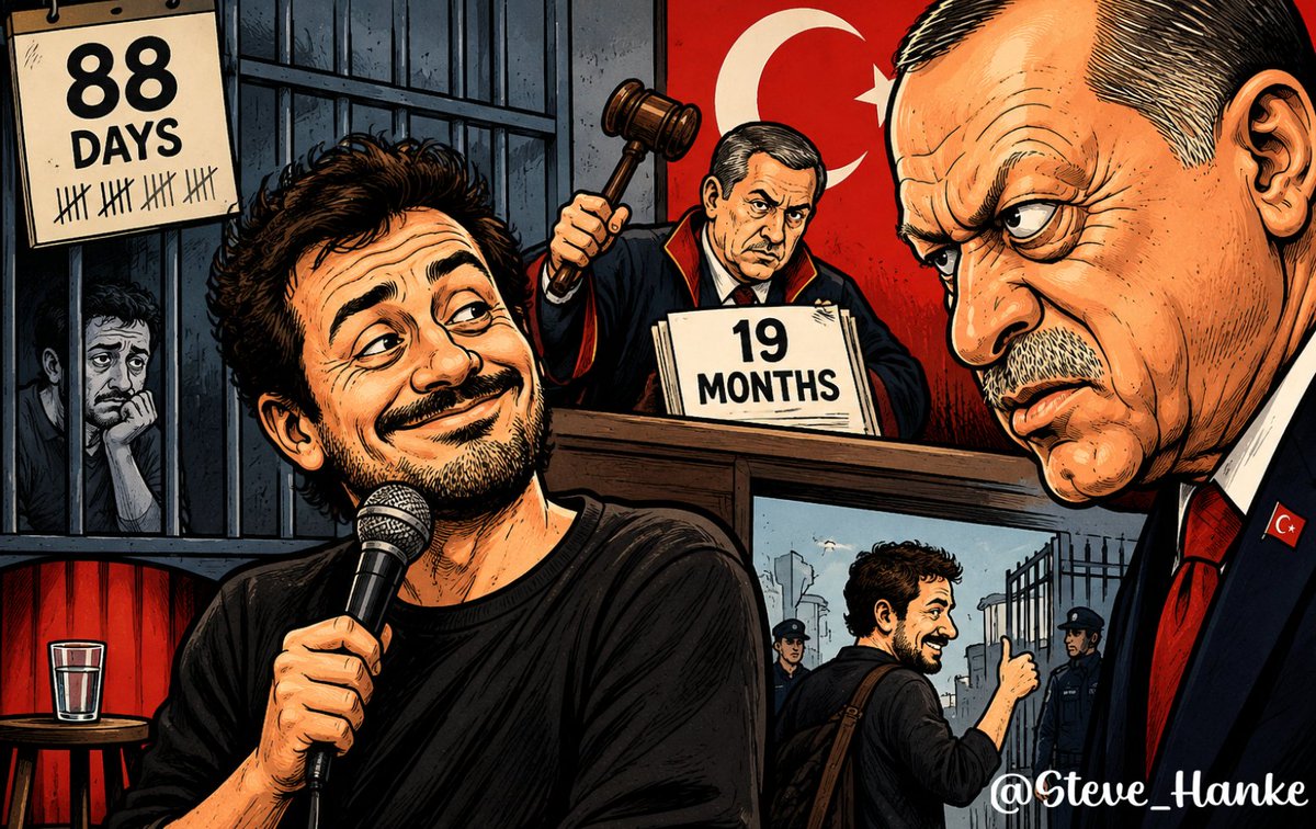 steve_hanke's tweet photo. #TurkeyWatch🇹🇷: Turkish comedian Deniz Göktaş spent 88 days in pretrial detention.

Today, he was convicted to 19 months for joking about Pres. Erdoğan.

PRES. ERDOĞAN'S TURKEY = NO FREE SPEECH = NO PROBLEM. https://t.co/Q8gfx9kdXA
