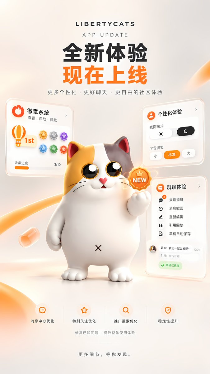 LibertyCats_APP's tweet photo. LibertyCats App 更新啦！📱🚀
这次带来了一些新的功能和体验：
🏅 订阅与徽章

新增用户徽章系统

支持查看徽章列表、详情及获取进度
可自由选择佩戴徽章
优化社交场景中的徽章展示
🌙 个性化体验

新增夜间模式，可在设置中自由切换

新增字号调节，支持三档字号选择
💬 群聊体验

新增未读消息快速定位，一键回到上次未读位置

新增消息撤回与重新编辑
引用回复优化，现在也可以引用并回复自己发送的消息
新增聊天草稿自动保存，退出聊天或关闭 App 后，再次进入仍可恢复未发送内容
一点一点更新，一点一点把 LibertyCats App 做得更好。🐈

📱 LibertyCats App
下载：https://t.co/YZgwhXeC5B