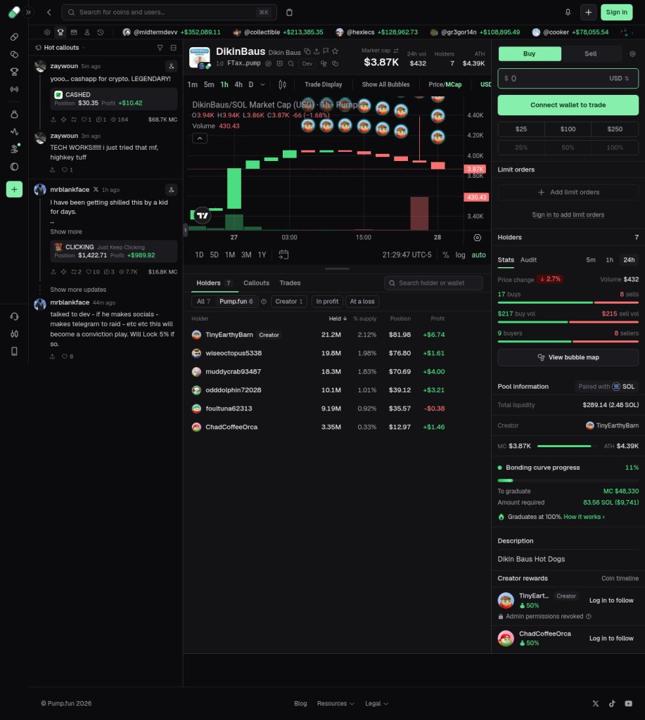 PK_Toezty's tweet photo. @samiibtc Sharing a https://t.co/7MsdlxVOQf chart I'm actually looking at: DikinBaus. No promises. CA: FTaxDa9jgMfGaksu5zwJ9yvEyqMpirBH9Rfbukofpump
https://t.co/imGqSb7FnD
DYOR https://t.co/vT2gq8kRUT