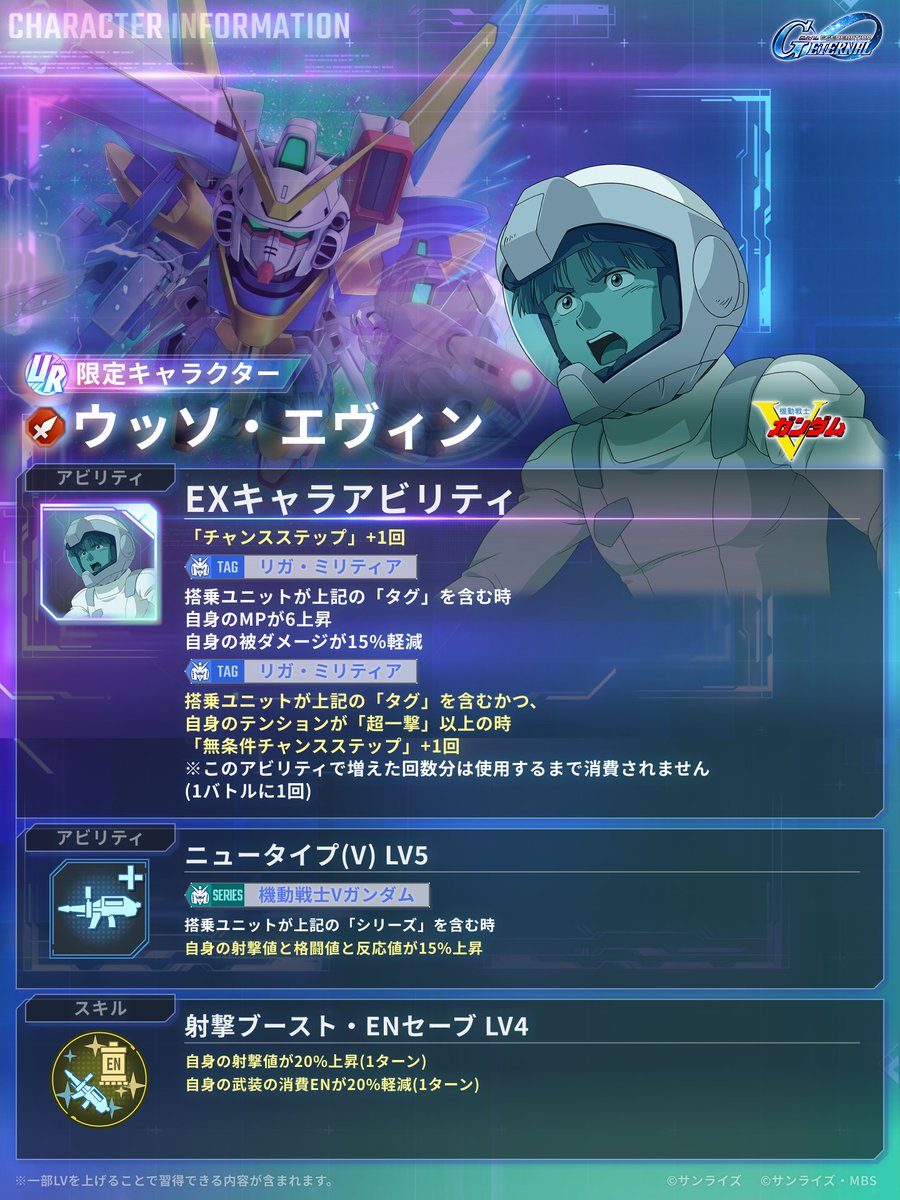 ggene_eternal's tweet photo. 新キャラクターの性能を紹介！

9/30登場の新限定キャラクター
UR「ウッソ・エヴィン」の性能を紹介いたします。
※UR「V2アサルトバスターガンダム(EX)」を獲得すると同時に獲得できます。
#ジージェネエターナル https://t.co/8dFtazegji