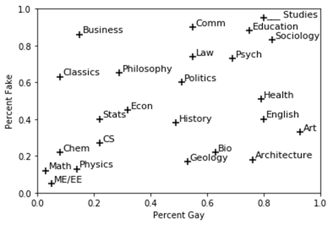 knrd_z's tweet photo. I nearly forgot the already established science https://t.co/AaBKnj2aNI