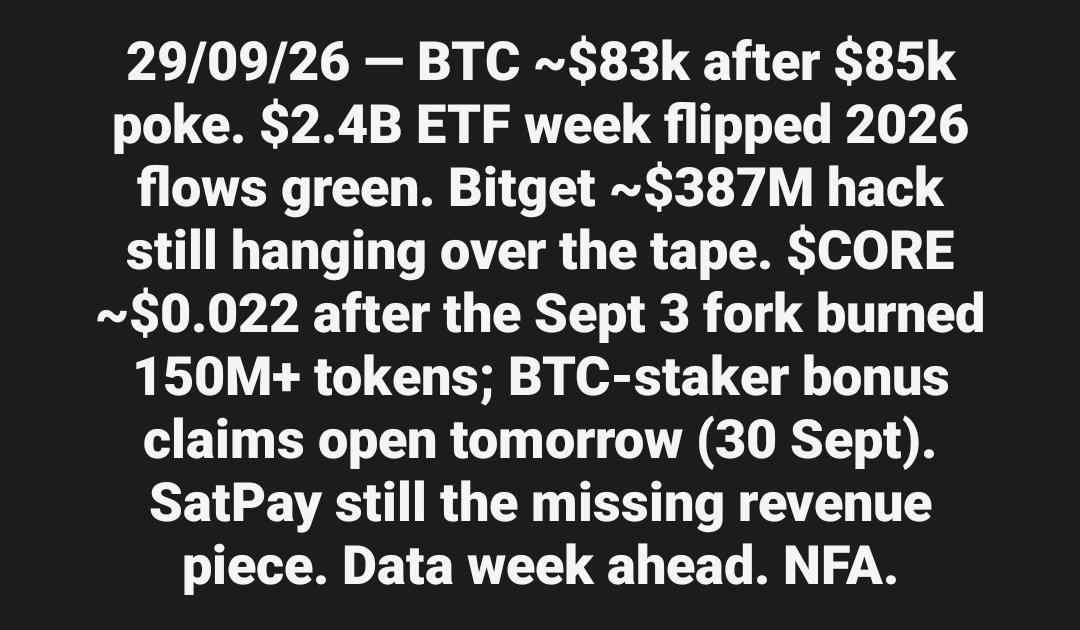 jescofarad's tweet photo. Crypto brief + $CORE update — 29 Sept 2026

Markets are digesting a risk-off Monday after a strong ETF week.
Tape
BTC holding the low-$83ks after tagging ~$85k over the weekend. ETF demand is the floor: ~$2.4B into spot BTC ETFs last week, enough to flip 2026 net flows back positive.

ETH ~$2.65k, SOL ~$119–120. Breadth is mixed; RWA names are outperforming while majors fade with oil and yields.
Watch this week: PCE, ISM, and Friday jobs. A $202B Treasury settlement hits 30 Sept — funding tightness can leak into crypto.

Risks on the board
Bitget hack revised to ~$387.5M. Withdrawals are coming back in phases (BTC first, other EVM nets today). Stolen coins are already moving across chains.
Geopolitics (Iran remarks) is the headline drag, not a crypto-native break.
$CORE
Trading ~$0.0215–$0.022 | mcap ~$32–33M | 24h soft (~7%).

Network side is the real story, not the candle:
Sept 3 emergency hard fork (v1.0.26) closed the validator reward exploit and burned 150M+ CORE. No user-fund rollback.
Staking is live again.
Bitcoin staker bonus $CORE claims open 30 Sept (allocation by stake age). Dual-stake BTC + CORE is still the product.
SatPay (BTC debit / BTCFi revenue → buybacks) is still delayed. That’s the catalyst the market is waiting on — not another narrative tweet.
Read
Institutions are buying the dip via ETFs. Alts need a clean data week and fewer exchange-security headlines. On Core, supply got tighter after the fork; price hasn’t priced a working SatPay yet.
NFA. DYOR.
#Bitcoin #CORE #BTCFi #cryptocurnccy @Core_002 @corefrontline