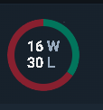 1chip_'s tweet photo. Should probably just give up on playing this act tbh https://t.co/ibF4qrxJCS