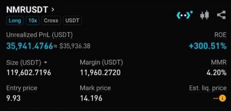 Chocotrader9999's tweet photo. Just secured a 30% profit, guys! 🚀 https://t.co/zAoRpAsfjh