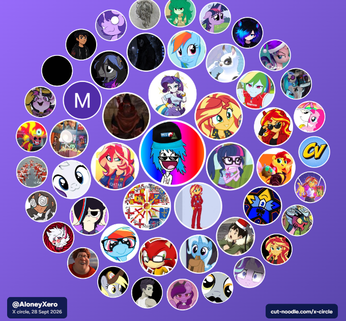 AloneyXero's tweet photo. algunos no se quienes son...
pero si yo considero mis top panas
pues...
mis panas para mi serian...
Midnight,Rex,Zyldek,Sebax,Maxwell,Nova, Kuro,Sam,Ivan,Hype,Angel,Danylo,Stupid Seal,Emily/Enzo,AngelDi,Zaiko,Colt,Emoshy,Felipe
(supongo faltaban unos cuantos.
perdon si no salen) https://t.co/tjFhDWkPrC