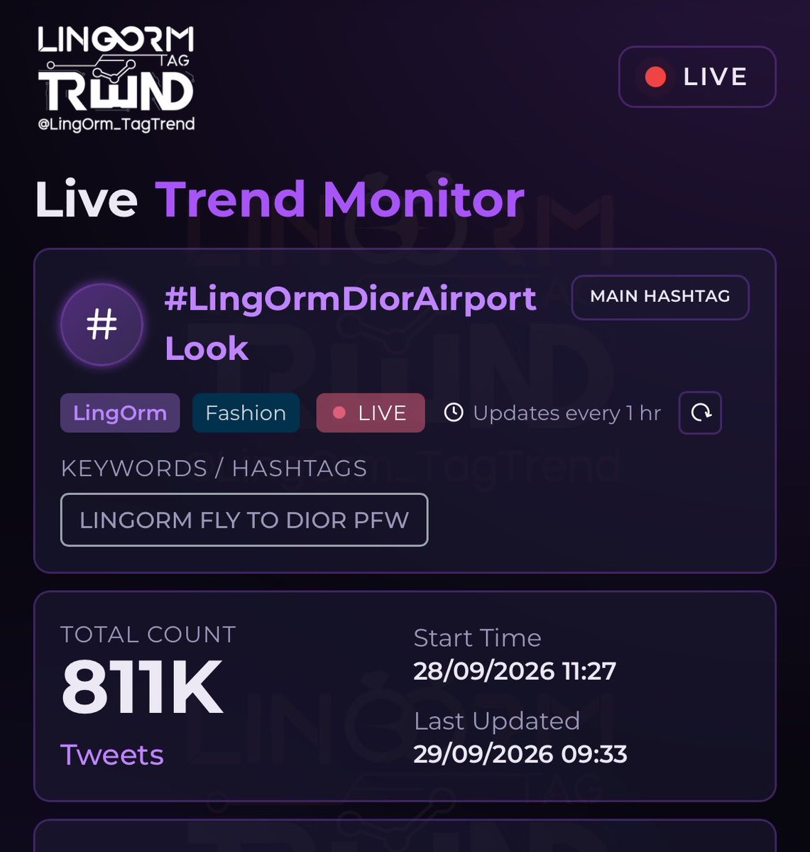 elaikwong's tweet photo. Guys, let’s make this tag 1M before it ends. Also I noticed the time it started was 11:27. LingOrm’s numbers 🤧🤧

LINGORM FLY TO DIOR PFW #LingOrmDiorAirportLook #LinglingKwong #OrmKornnaphat #LingOrm #Dior #DiorSummer27 #PFW https://t.co/wRJES35f80