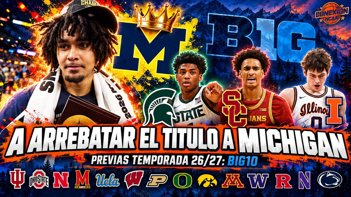 conexion_NCAA's tweet photo. 📺 ¿Aún no has visto nuestra previa de la BIG TEN 2026-27?
Repasamos los 18 equipos, candidatos al título, jugadores a seguir, posibles sorpresas y nuestra clasificación completa de la conferencia. 👀🔥
¿Podrá alguien arrebatarle la corona a Michigan?
🎥 https://t.co/6mao5QaT1g https://t.co/d2akQZXDHG