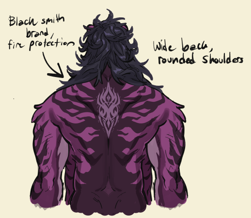 zuzofait's tweet photo. my big plum... more oc ref... https://t.co/v5M7BGkIhI