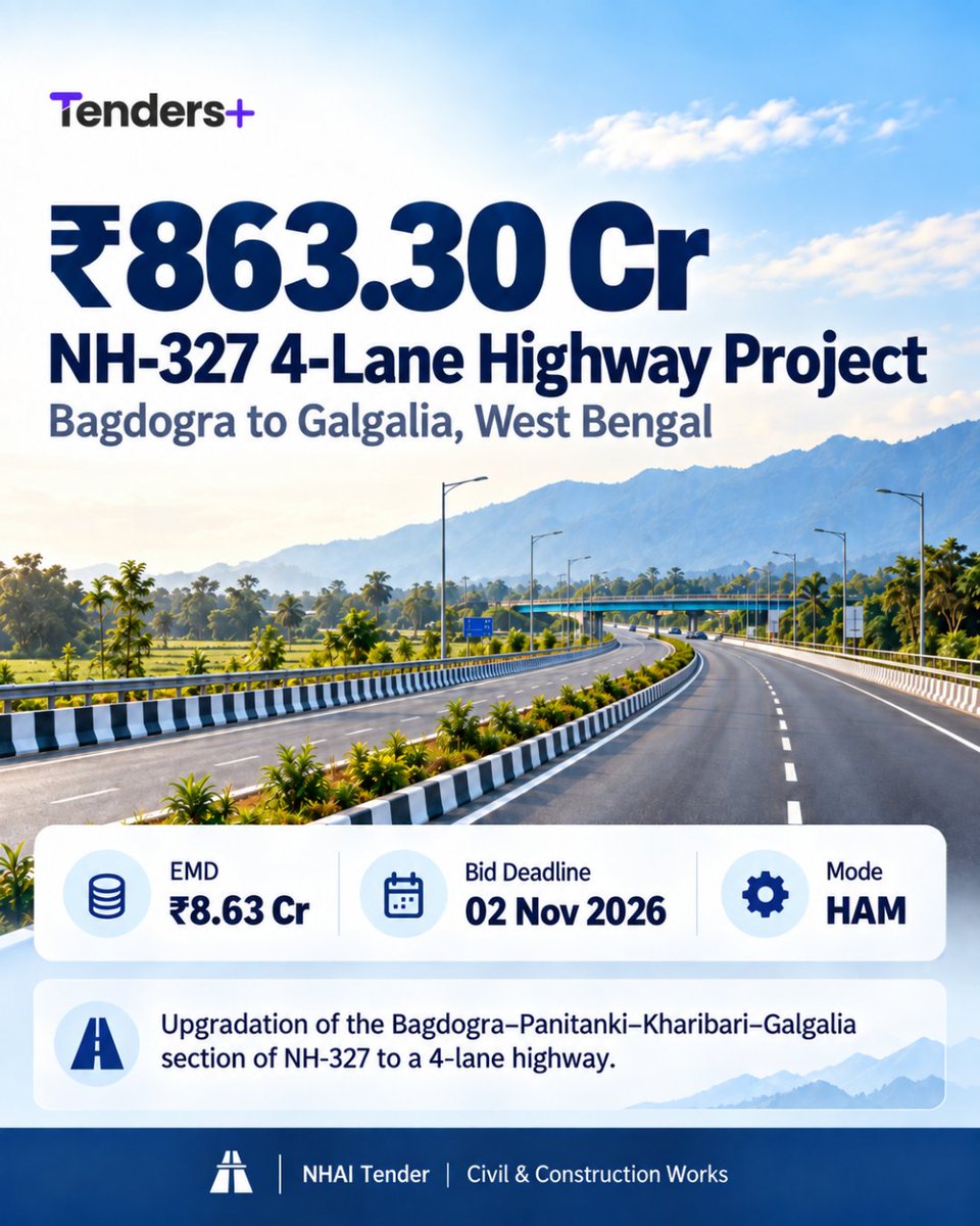 gemlogin's tweet photo. ⚡ ₹863.30 Cr NH-327 Highway Project
NHAI invites bids to upgrade the Bagdogra–Galgalia section of NH-327 from 2 lanes to a 4-lane highway in West Bengal under HAM mode.
🔗 https://t.co/IHHrFUvgZB
#NHAI #NH327 #WestBengal #HighwayProject #TendersPlus https://t.co/pJ6xAmom8f